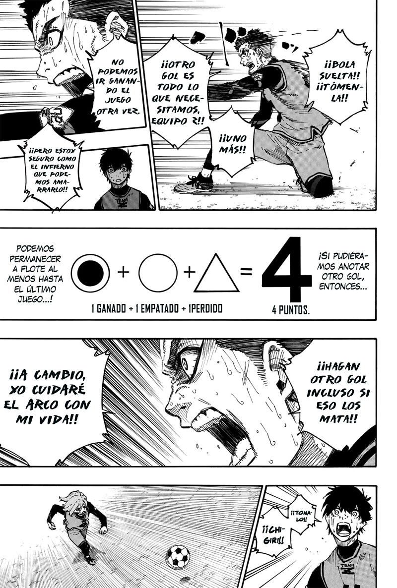 Read Blue Lock (ES) Manga Online
