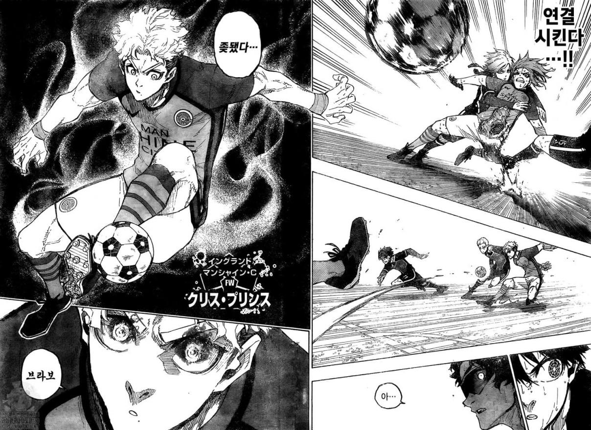 Read Blue Lock (ES) Manga Online