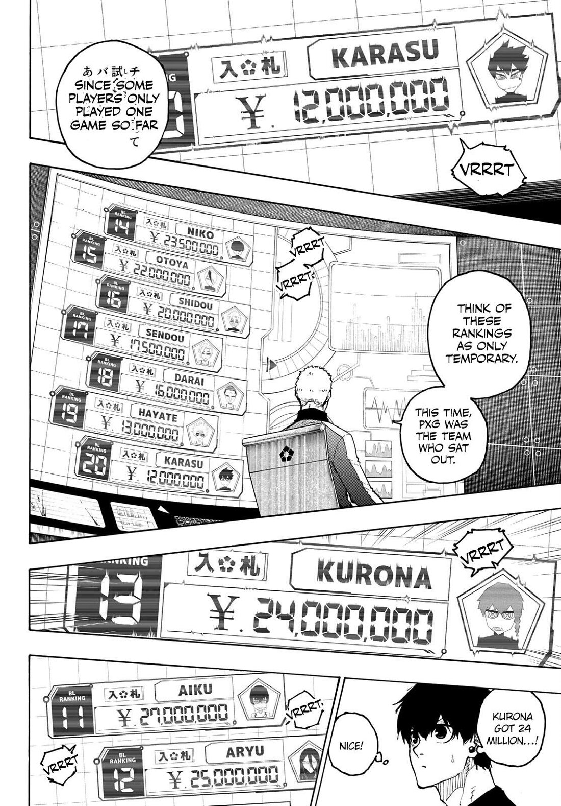 Read Blue Lock (ES) Manga Online