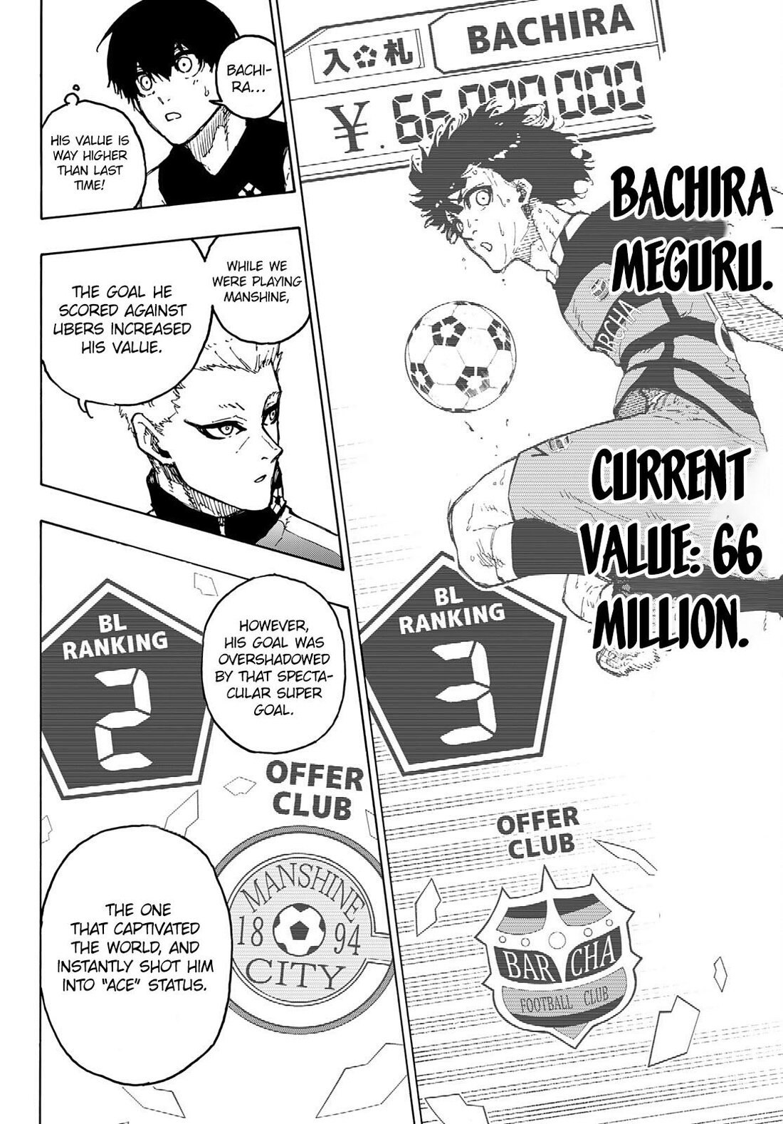 Read Blue Lock (ES) Manga Online
