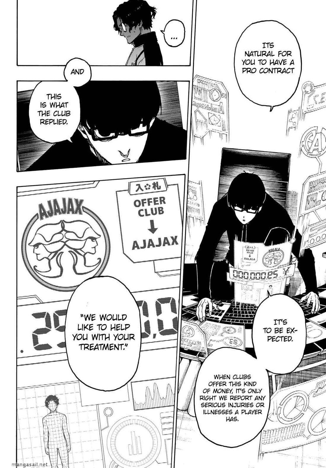 Read Blue Lock (ES) Manga Online