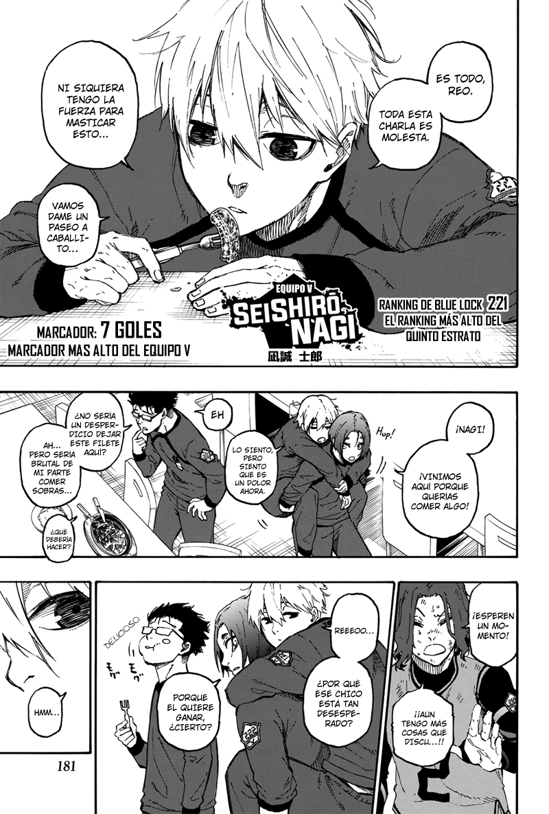 Read Blue Lock (ES) Manga Online