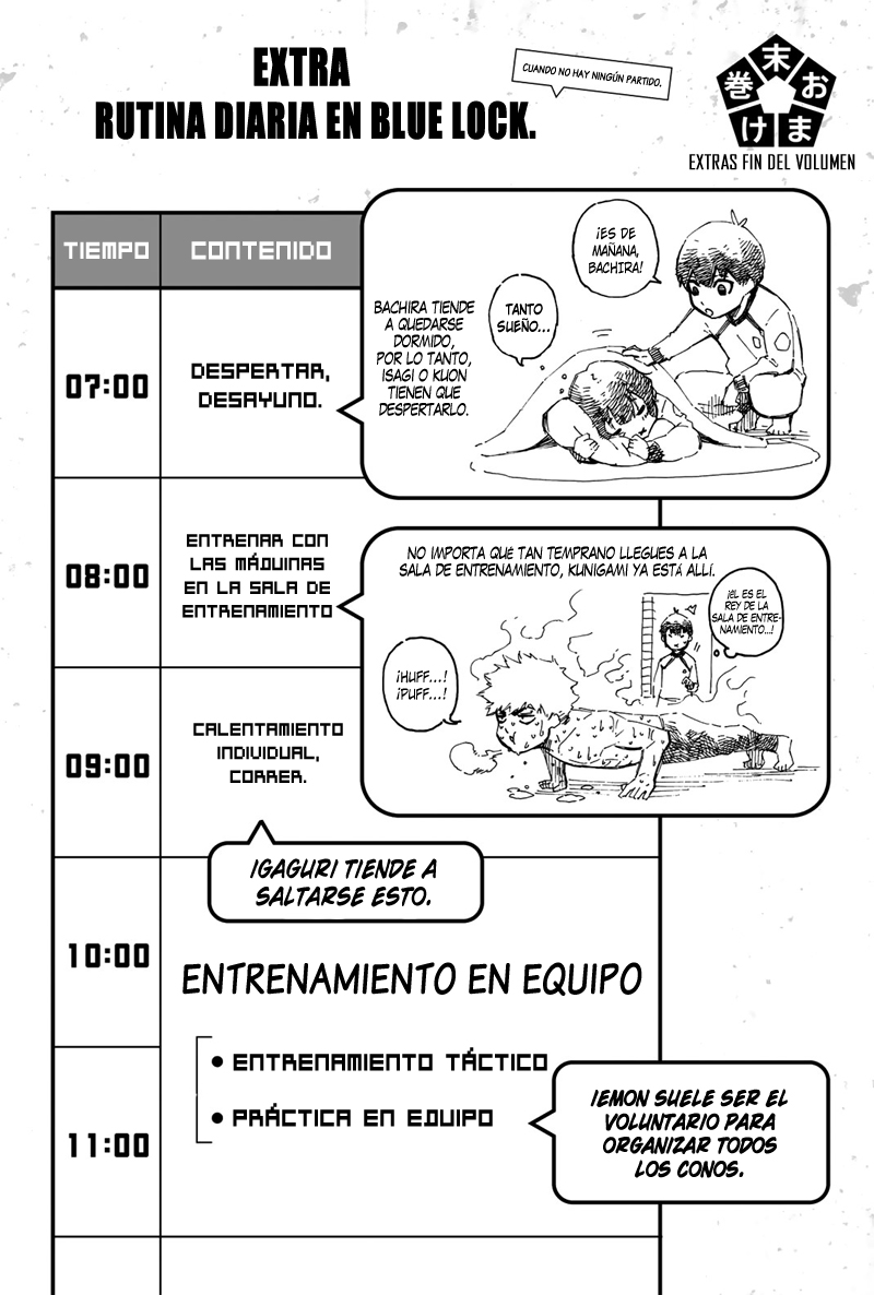 Read Blue Lock (ES) Manga Online