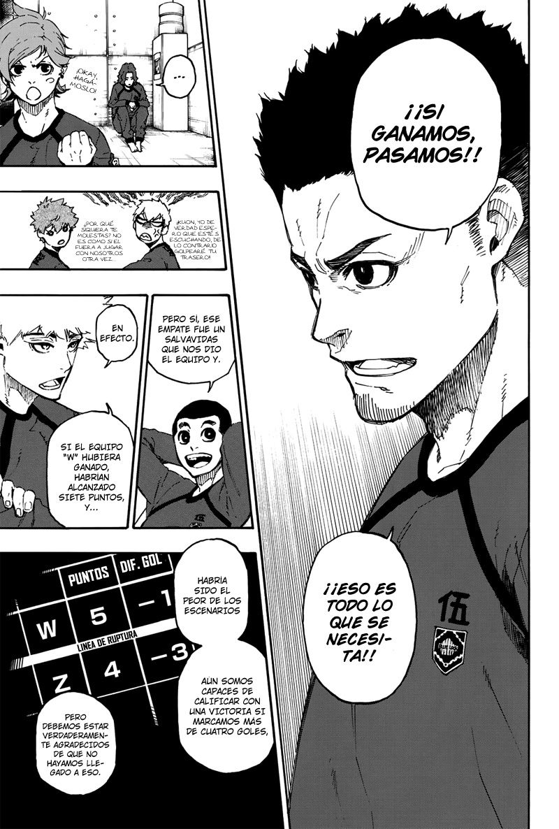 Read Blue Lock (ES) Manga Online