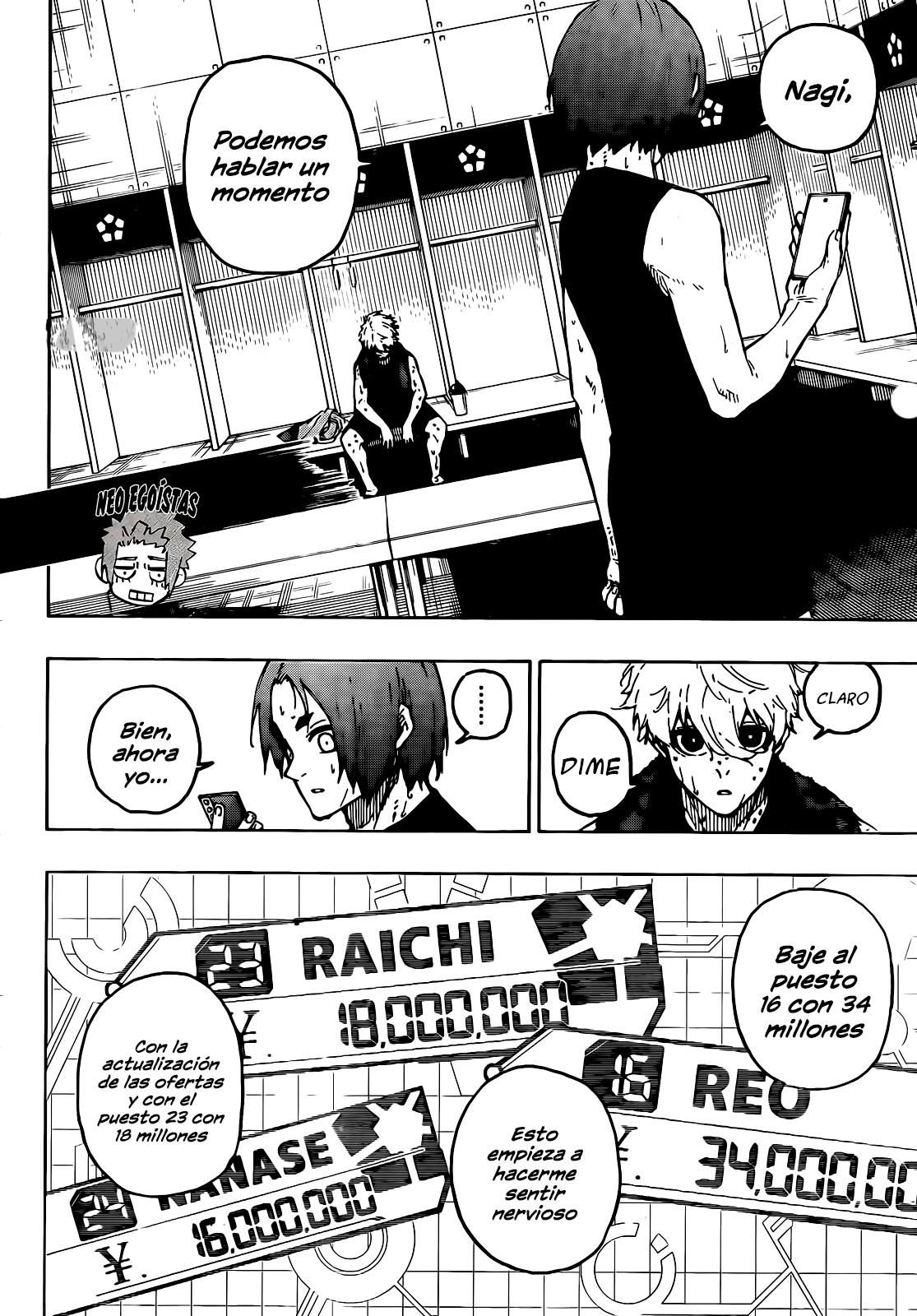 Read Blue Lock (ES) Manga Online