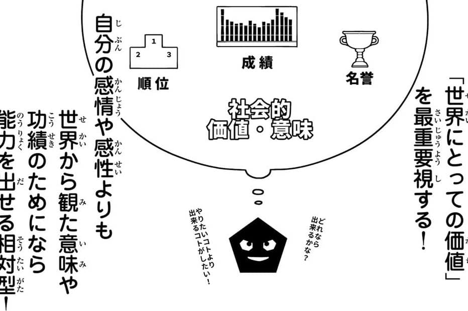 Read Blue Lock (ES) Manga Online