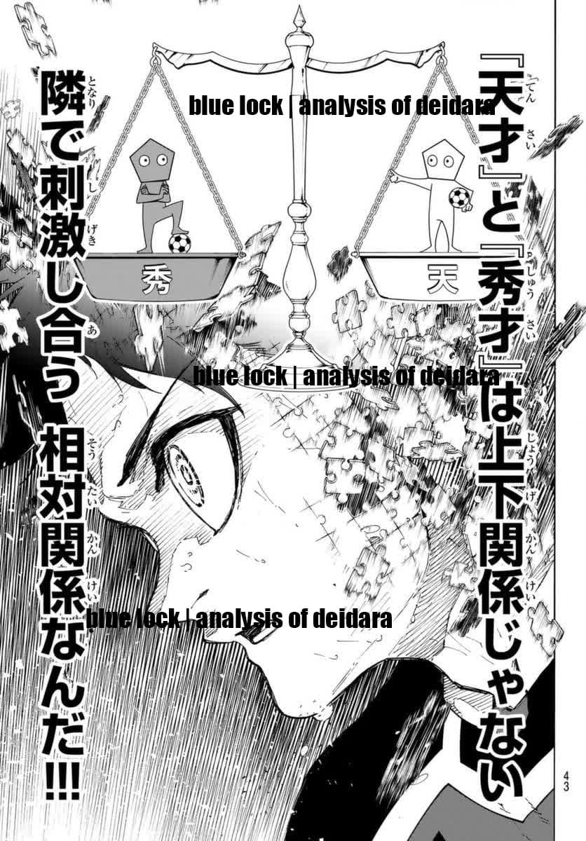 Read Blue Lock (ES) Manga Online