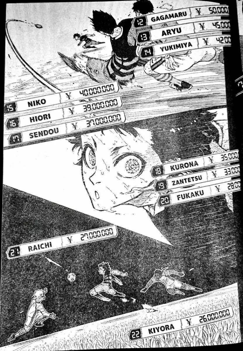 Read Blue Lock (ES) Manga Online