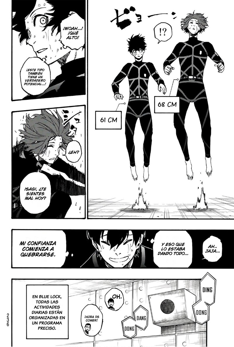 Read Blue Lock (ES) Manga Online
