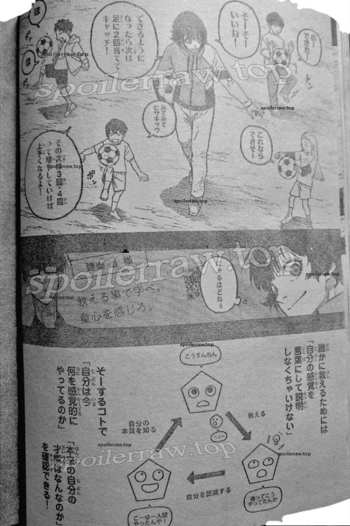 Read Blue Lock (ES) Manga Online