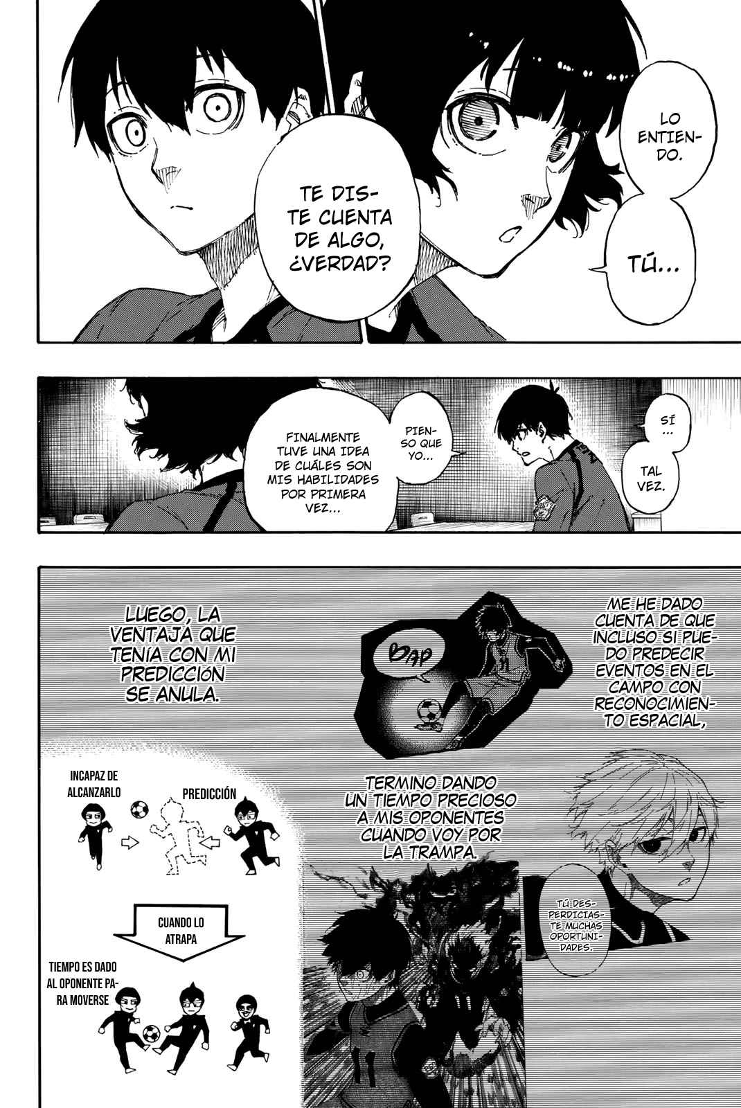 Read Blue Lock (ES) Manga Online