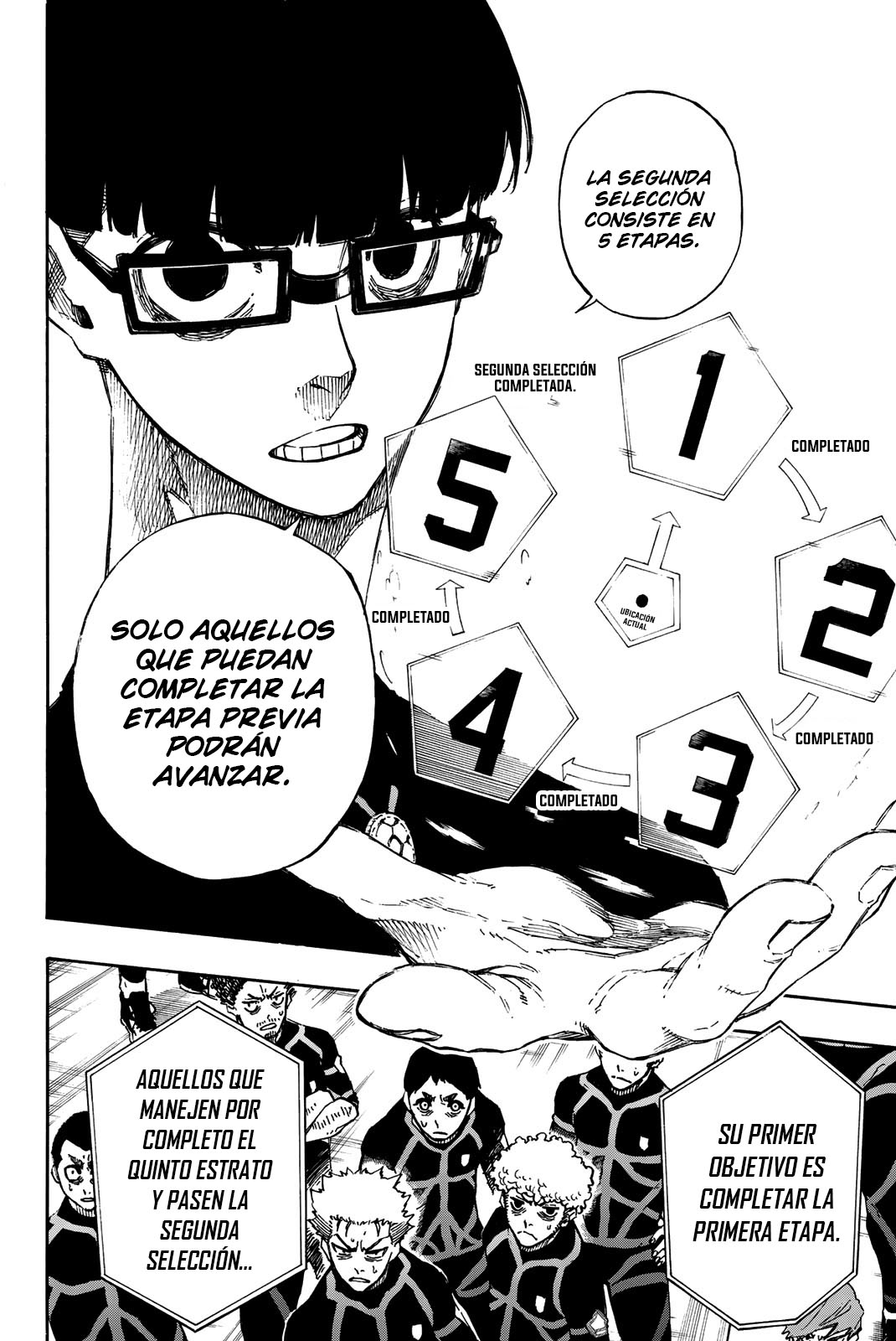 Read Blue Lock (ES) Manga Online