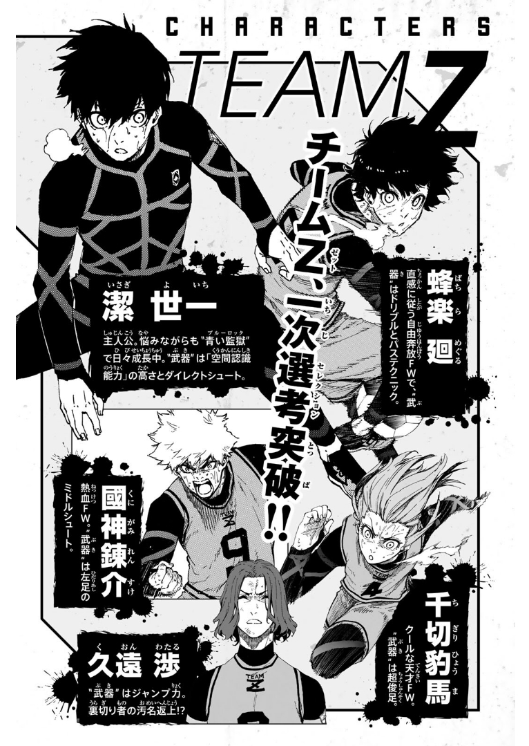 Read Blue Lock (ES) Manga Online