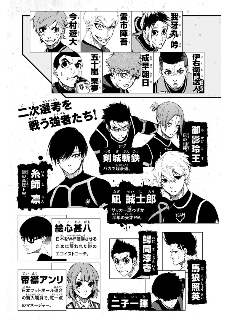 Read Blue Lock (ES) Manga Online