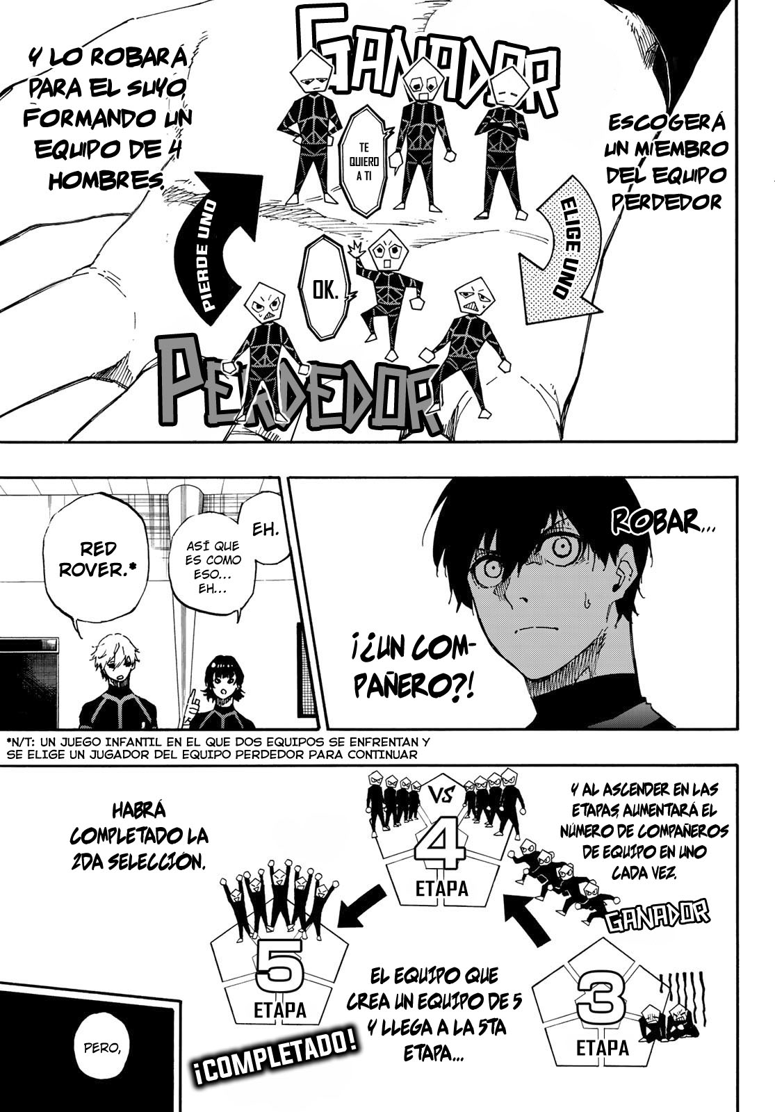 Read Blue Lock (ES) Manga Online
