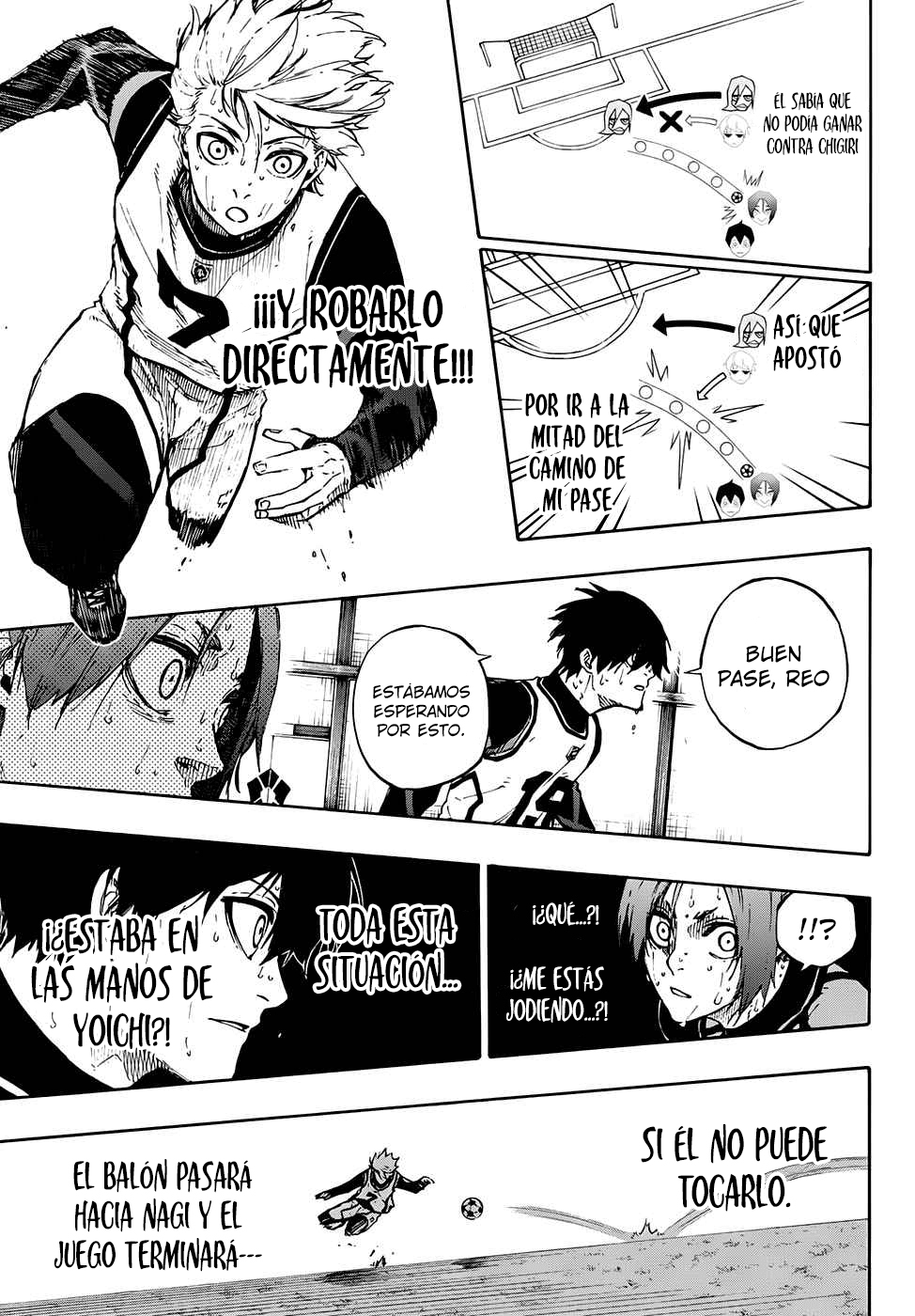 Read Blue Lock (ES) Manga Online