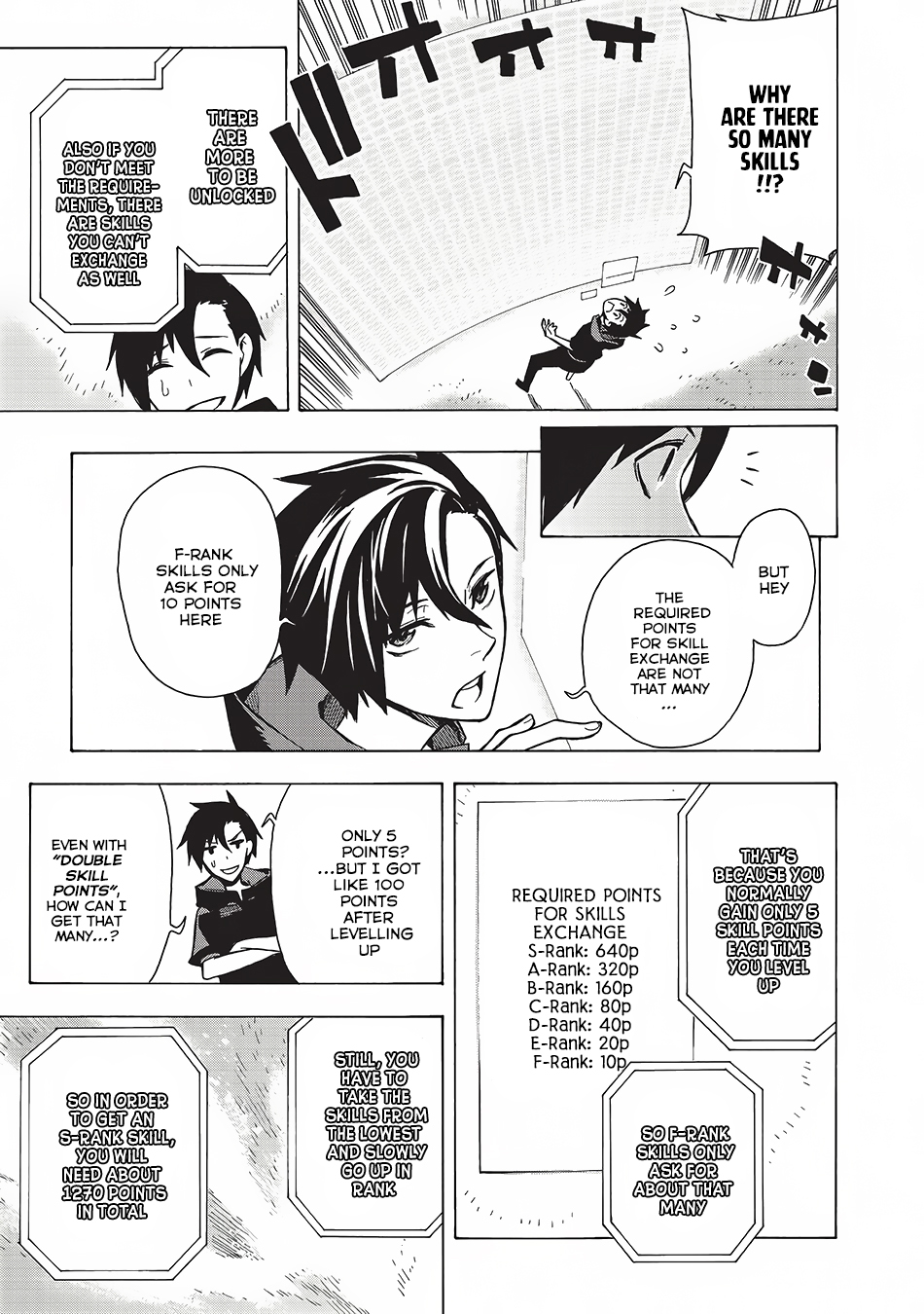 Read Black Summoner Manga Online