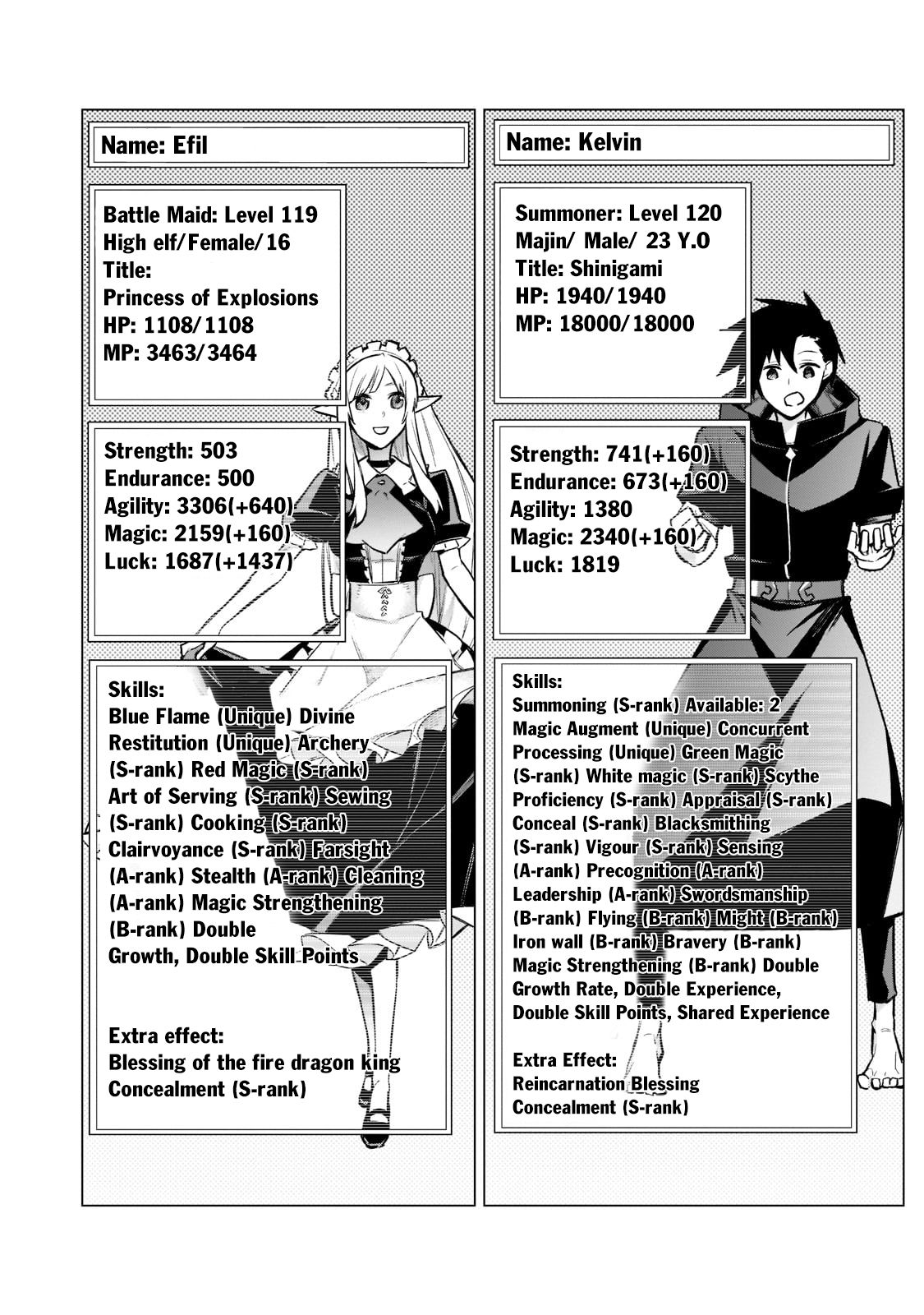 Read Black Summoner Manga Online