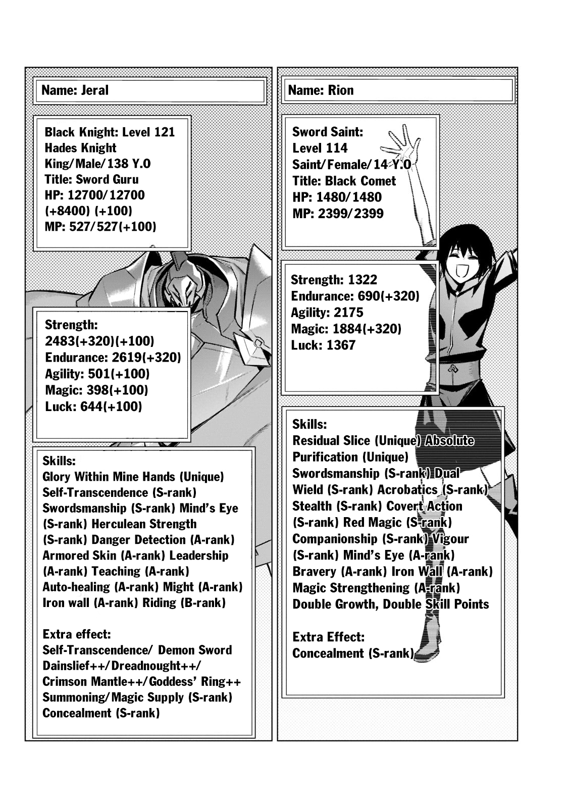 Read Black Summoner Manga Online