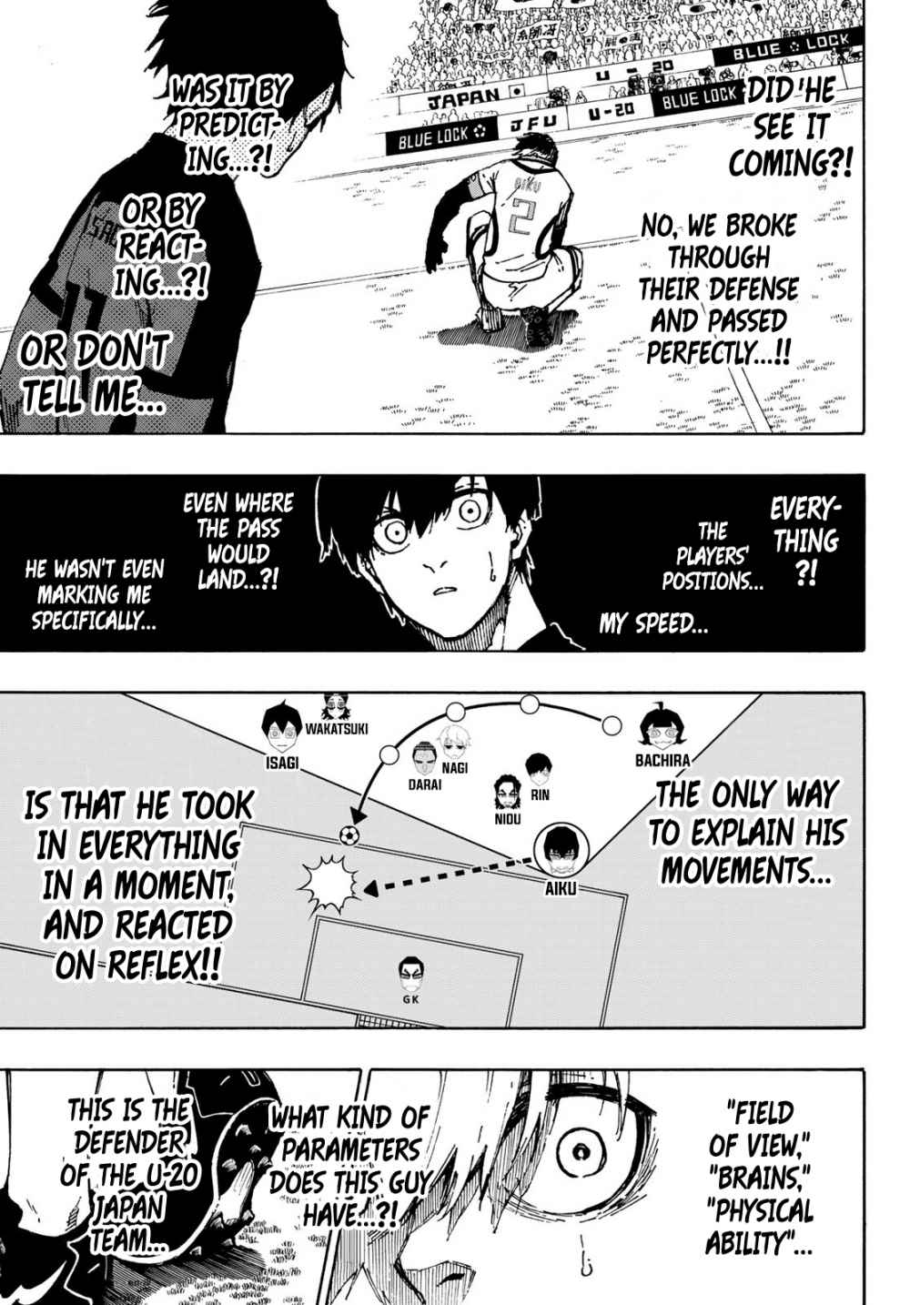 Read Blue Lock Manga Online