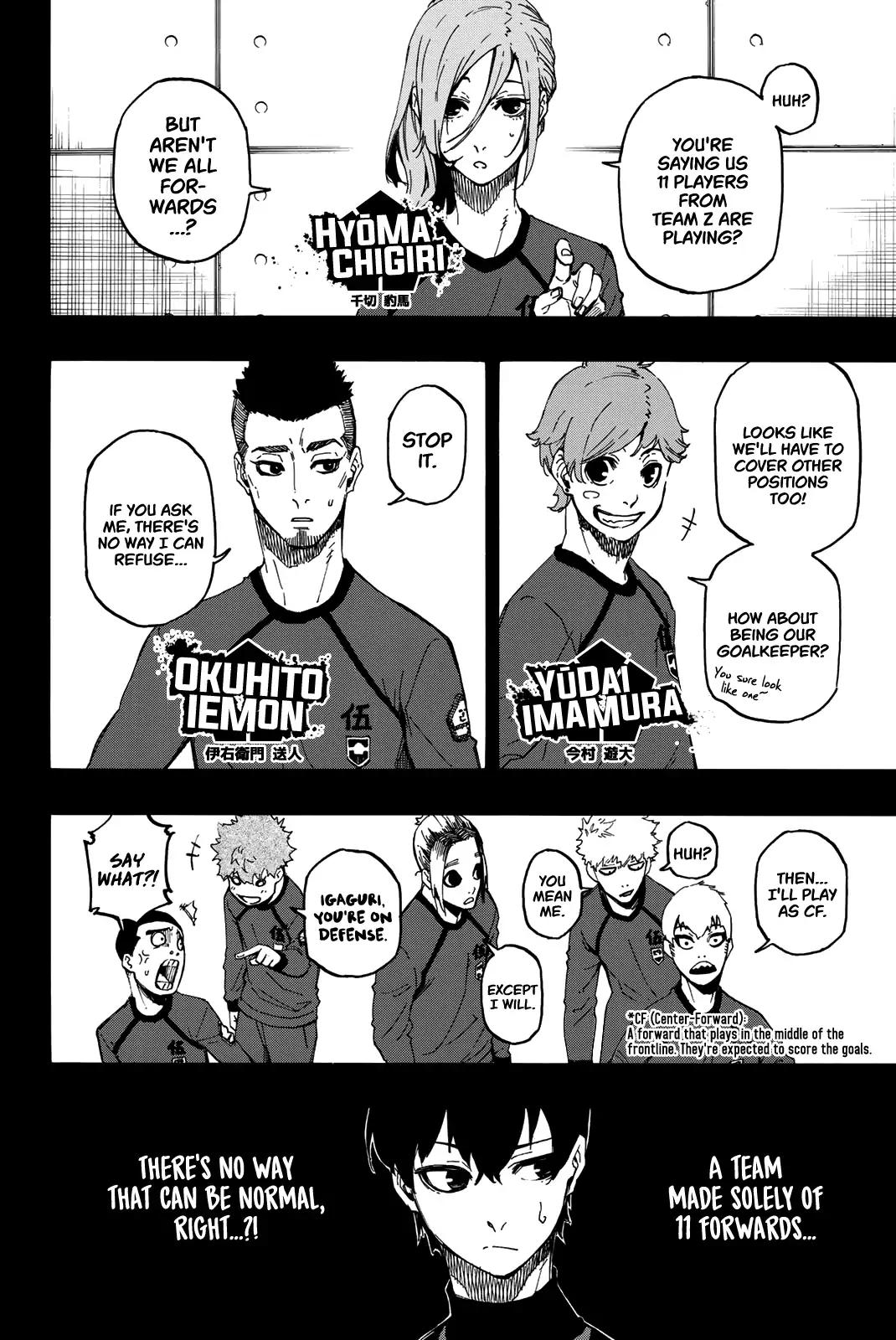 Read Blue Lock Manga Online