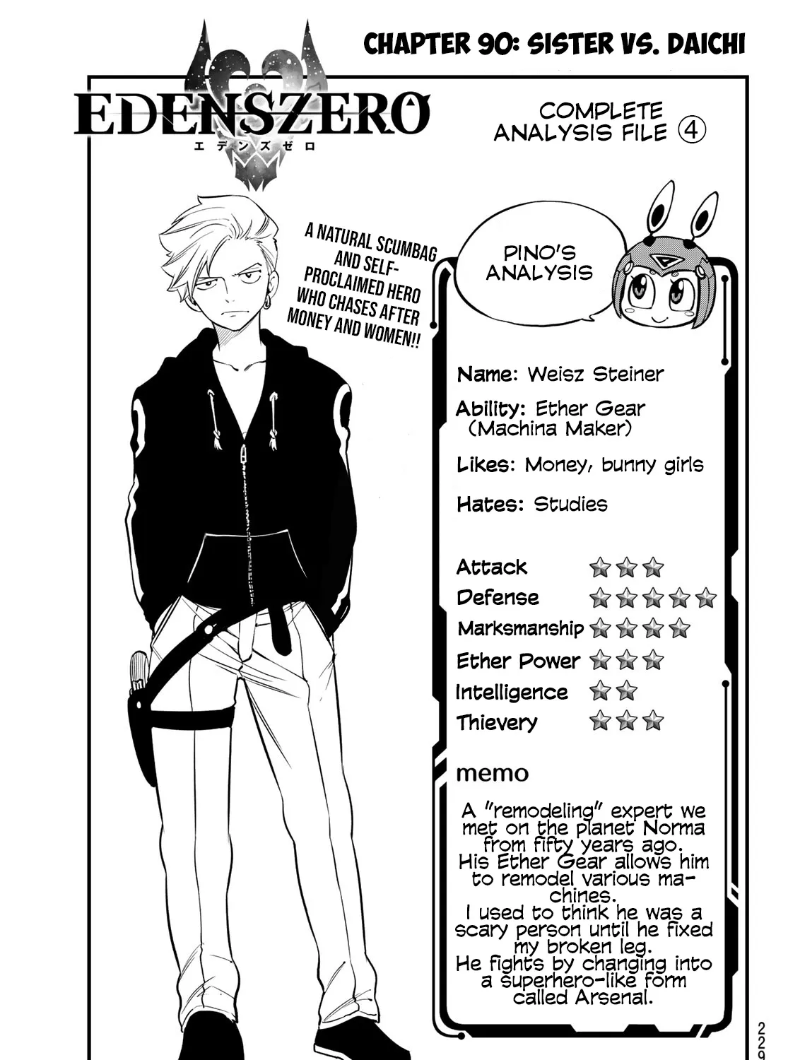 Read Eden's Zero Manga Online