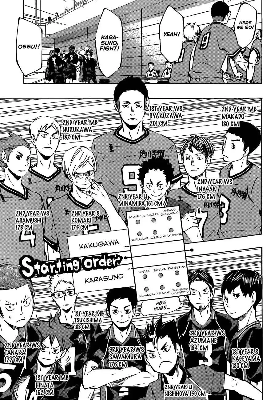 Read Haikyuu!! Manga Online