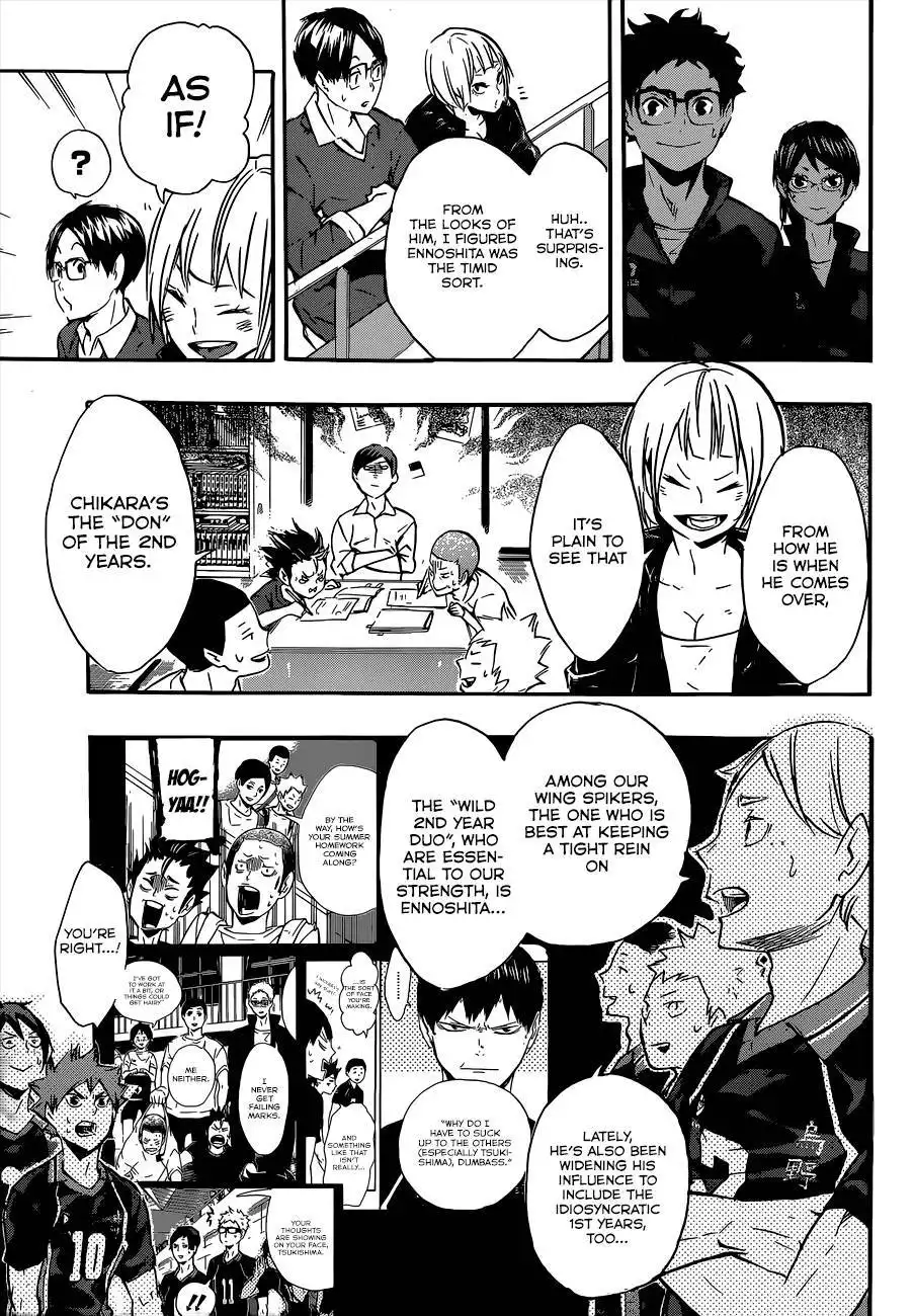 Read Haikyuu!! Manga Online