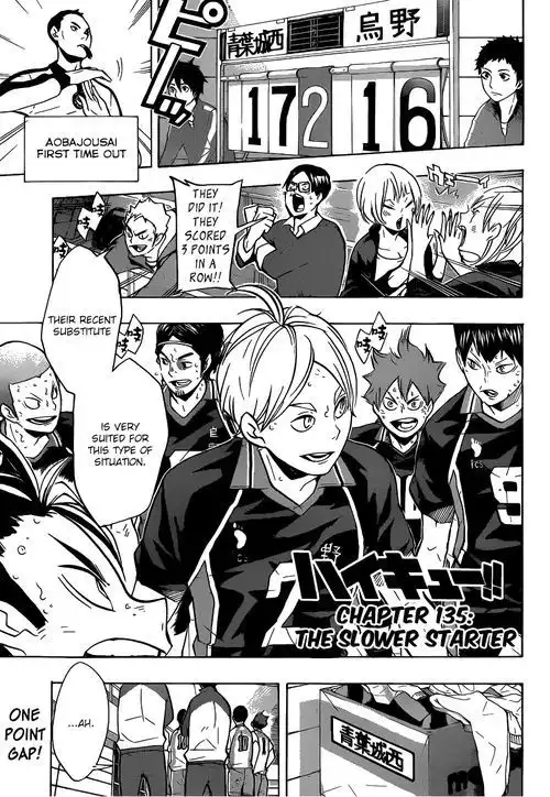 Read Haikyuu!! Manga Online
