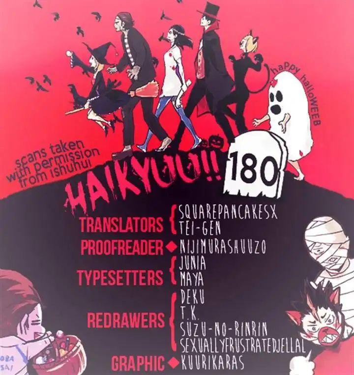 Read Haikyuu!! Manga Online