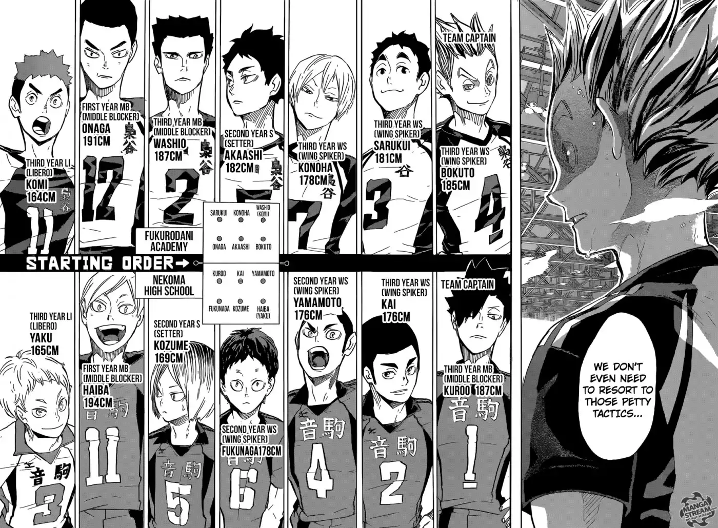 Read Haikyuu!! Manga Online