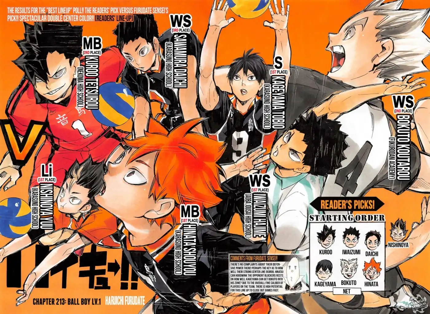 Read Haikyuu!! Manga Online