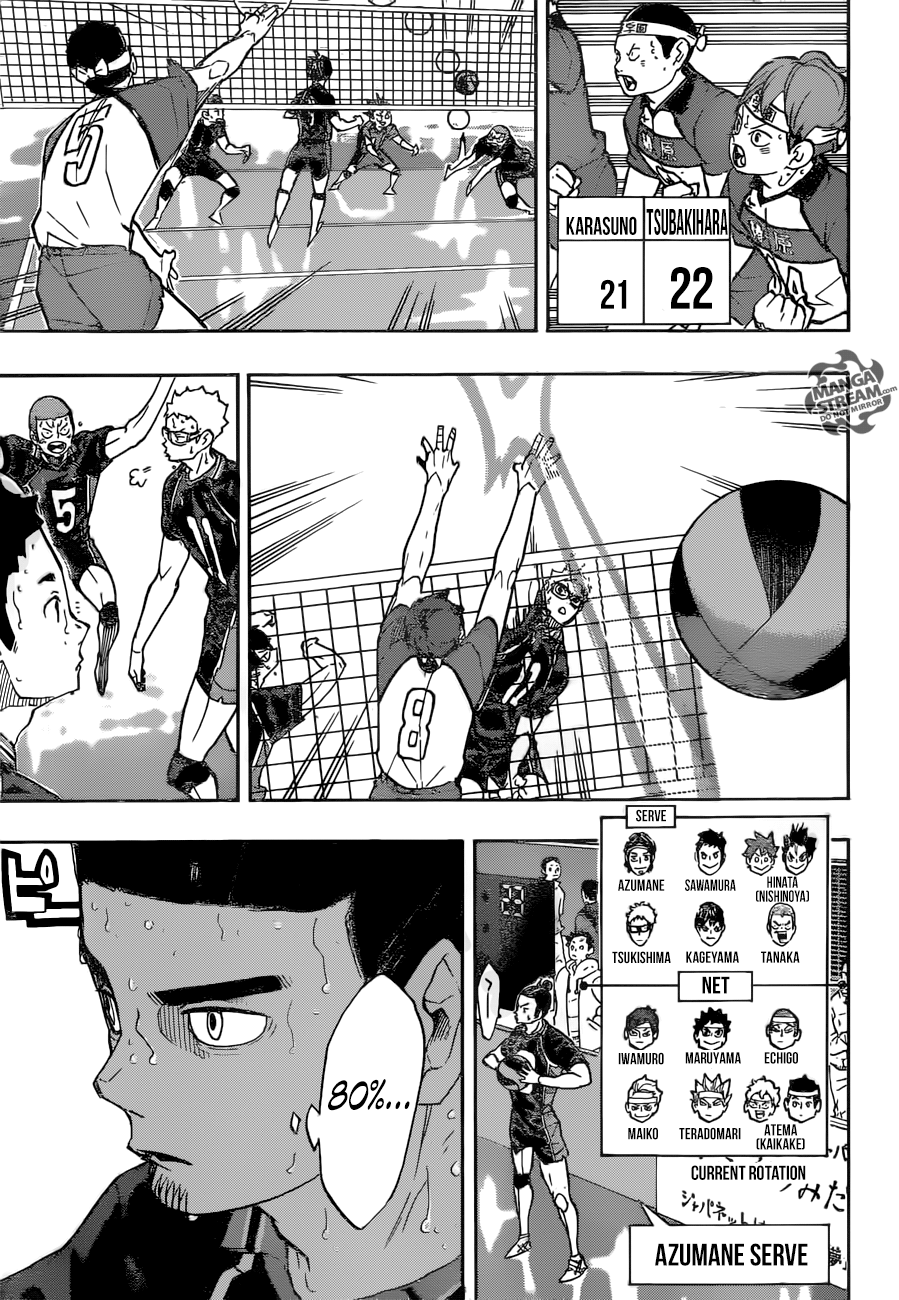 Read Haikyuu!! Manga Online