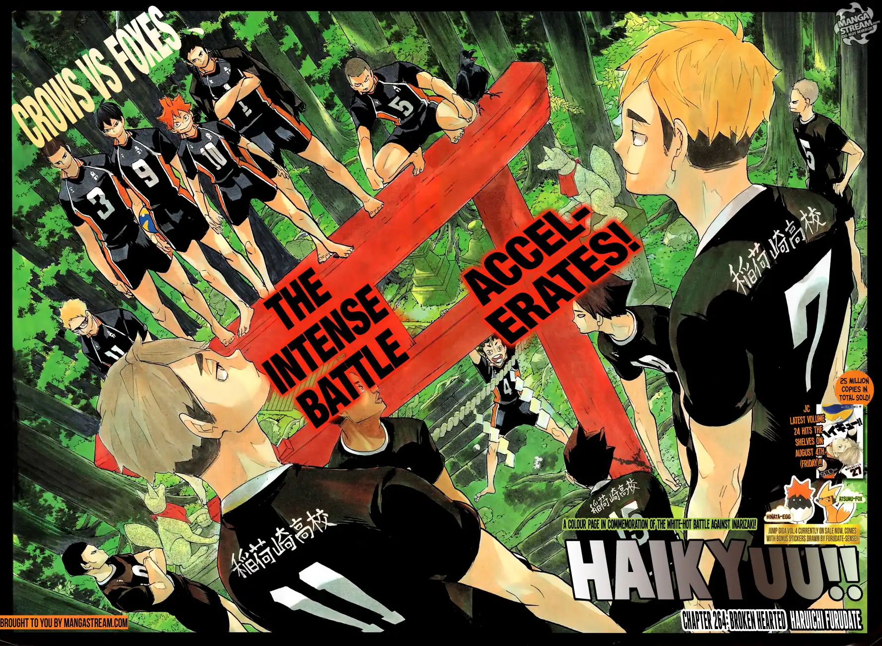 Read Haikyuu!! Manga Online