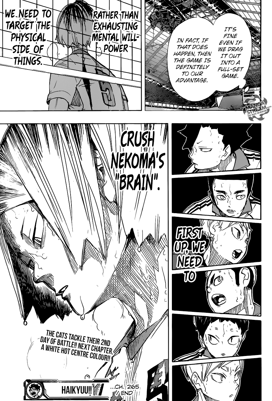 Read Haikyuu!! Manga Online