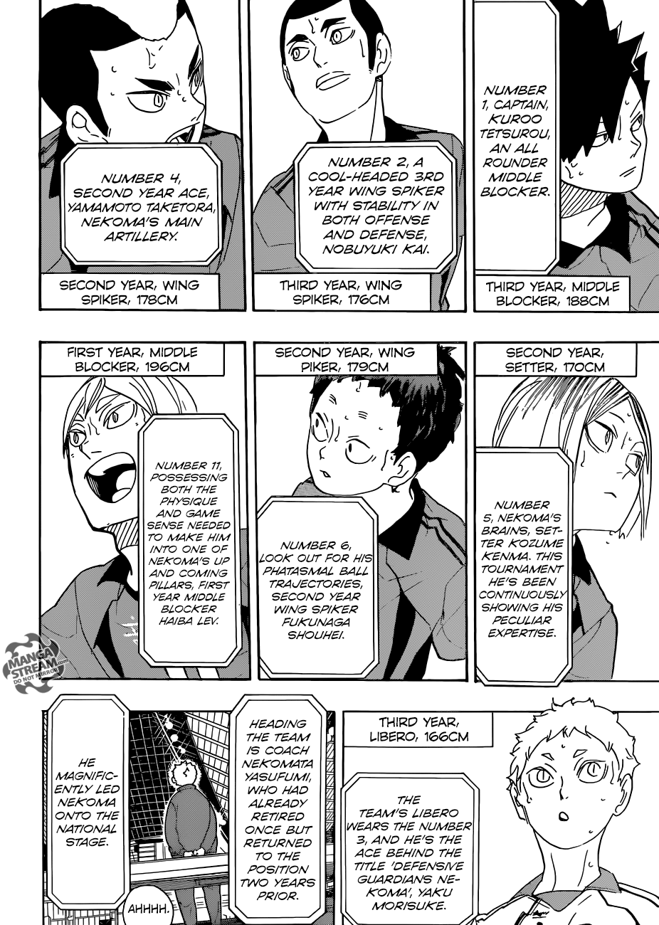 Read Haikyuu!! Manga Online