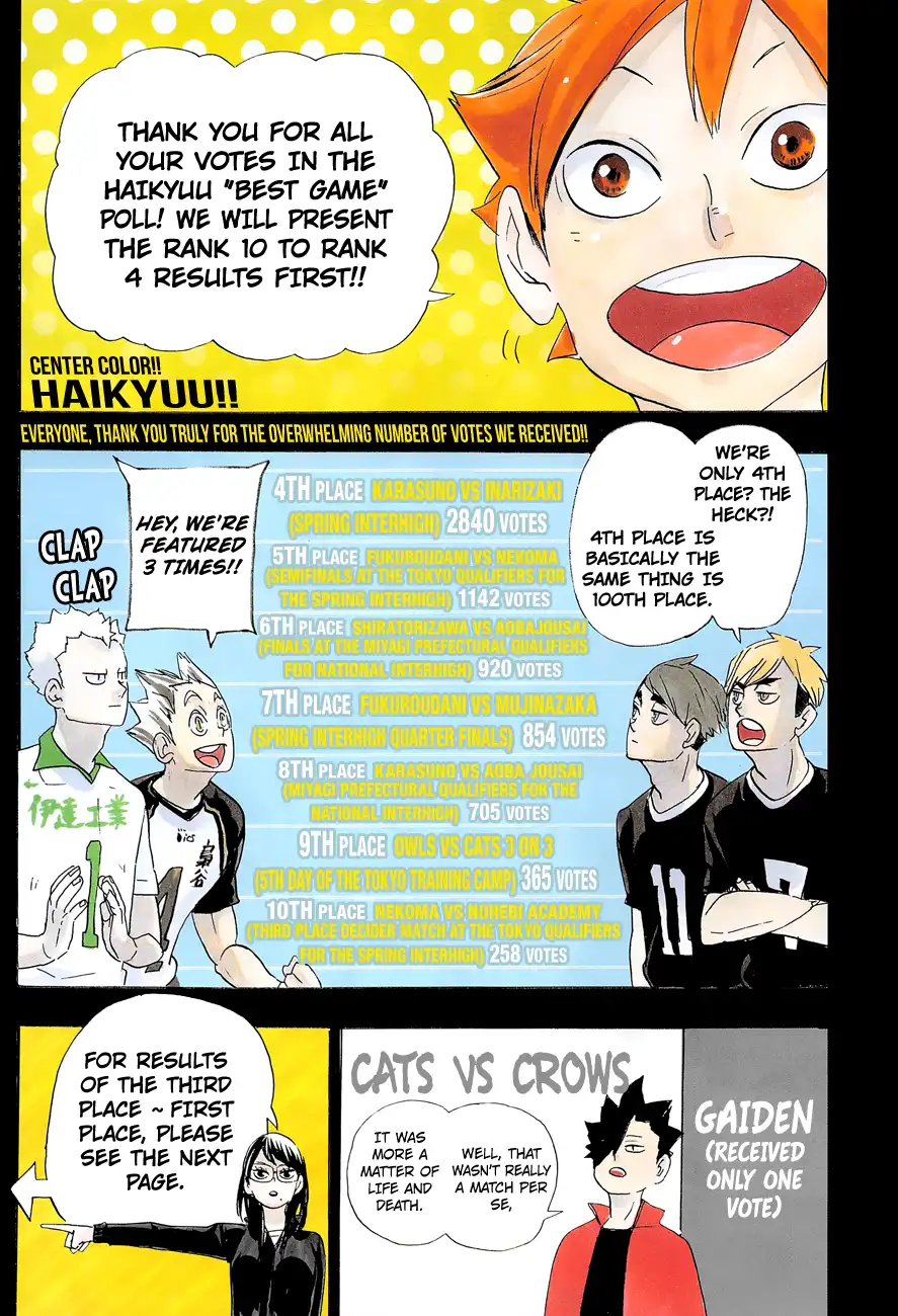 Read Haikyuu!! Manga Online