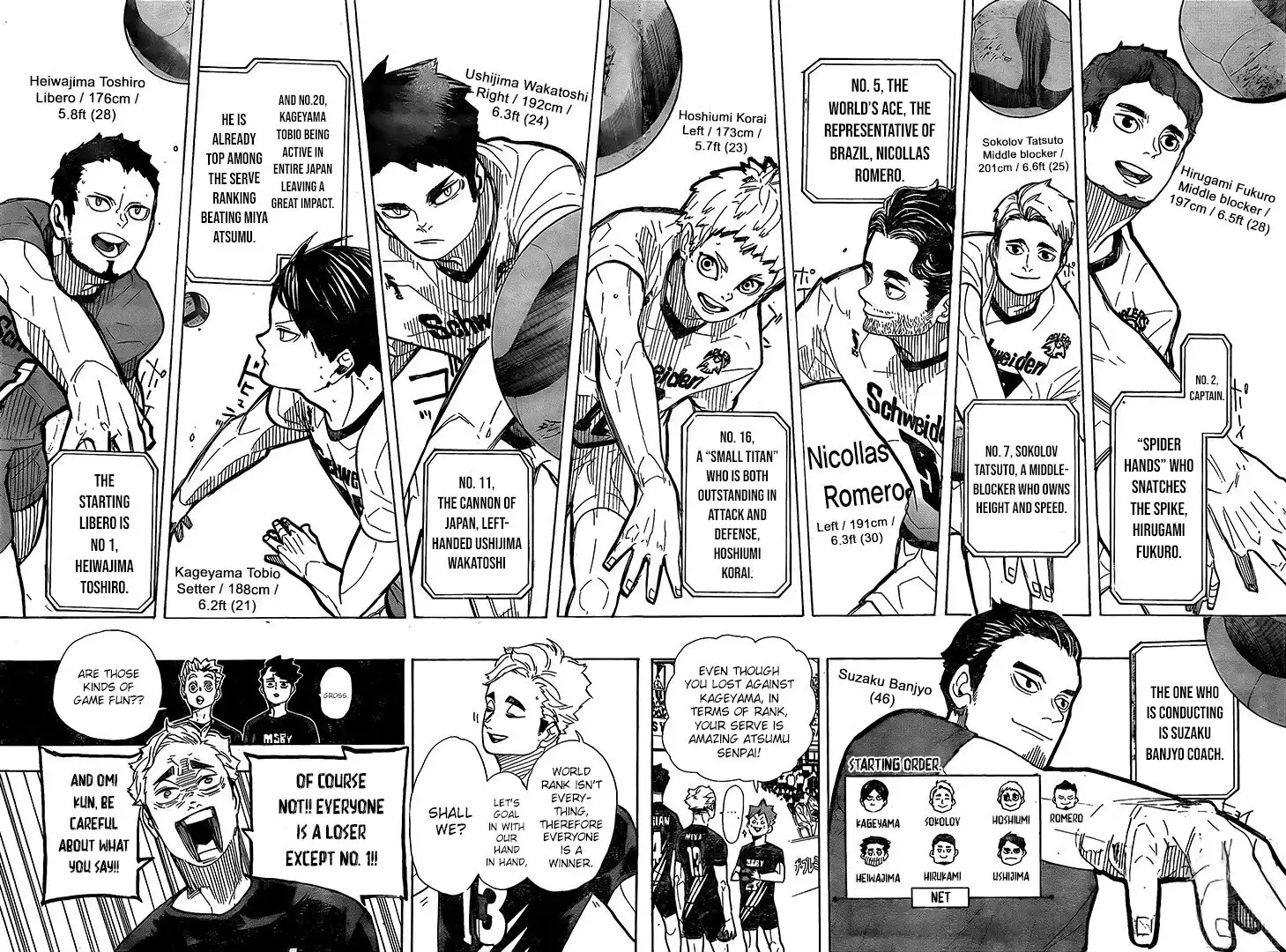 Read Haikyuu!! Manga Online
