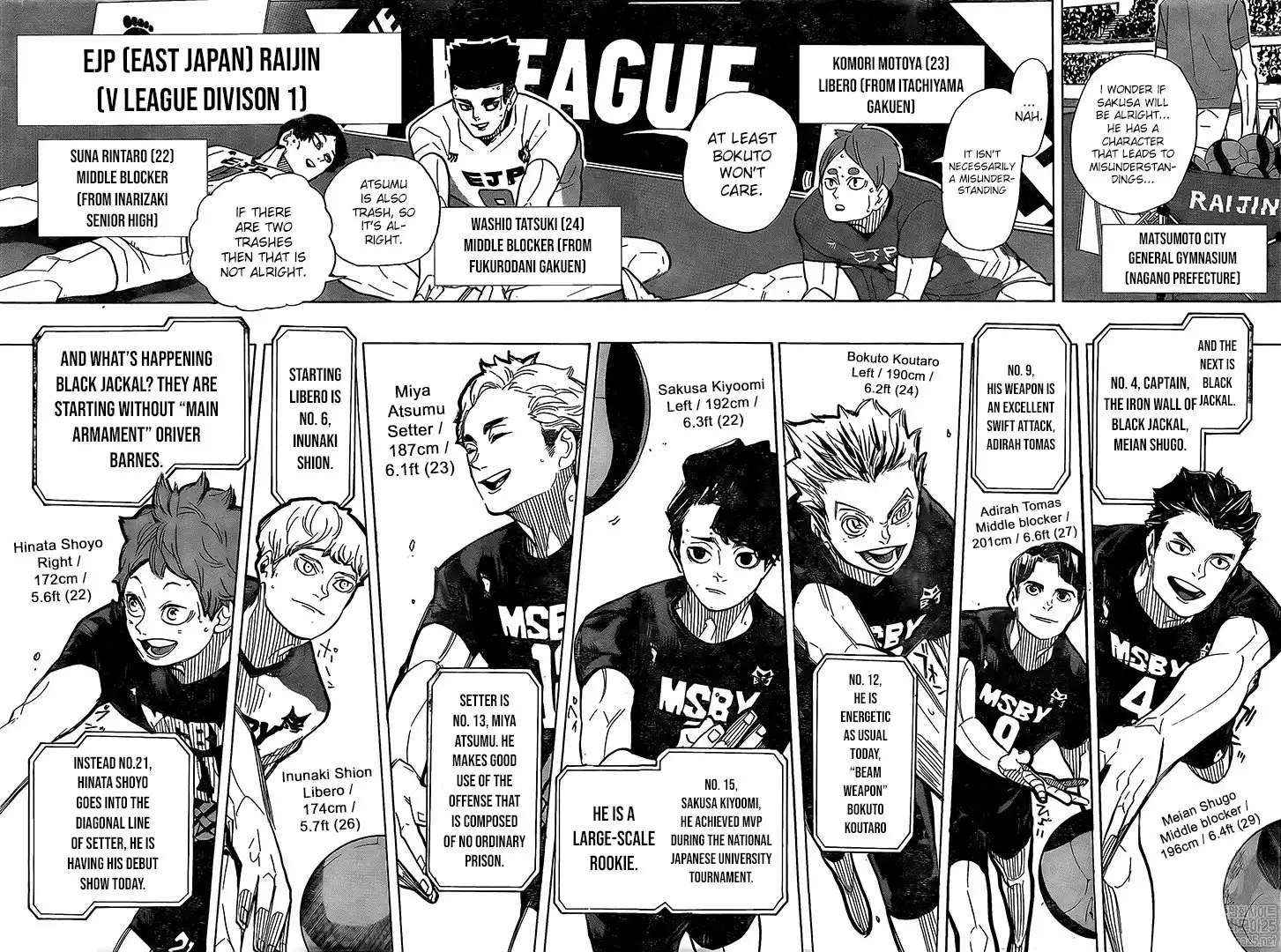 Read Haikyuu!! Manga Online
