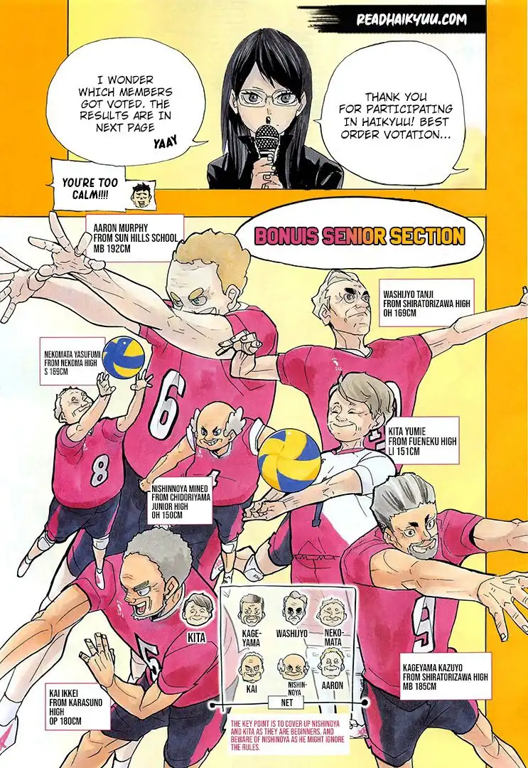 Read Haikyuu!! Manga Online
