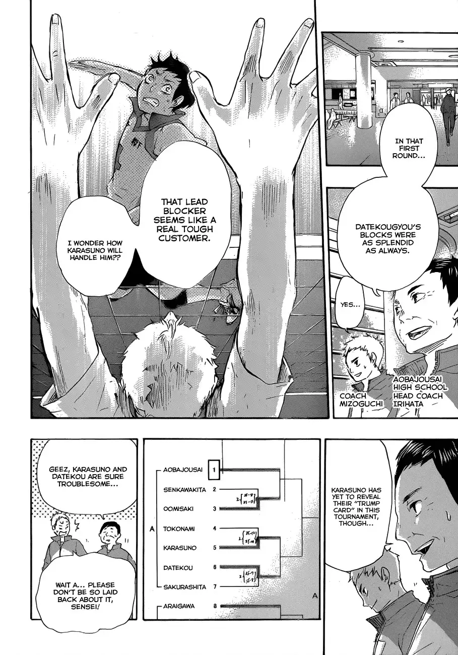 Read Haikyuu!! Manga Online