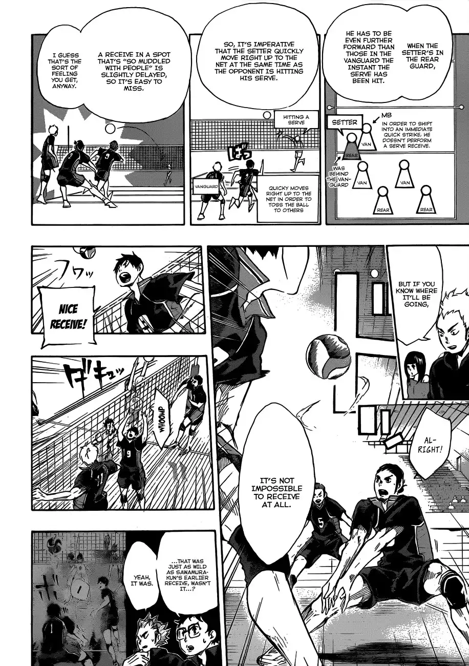 Read Haikyuu!! Manga Online