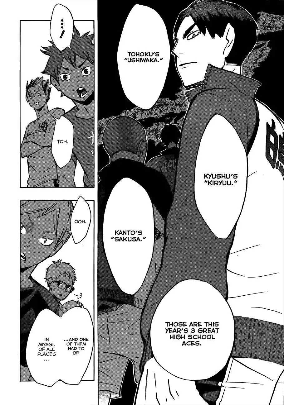 Read Haikyuu!! Manga Online