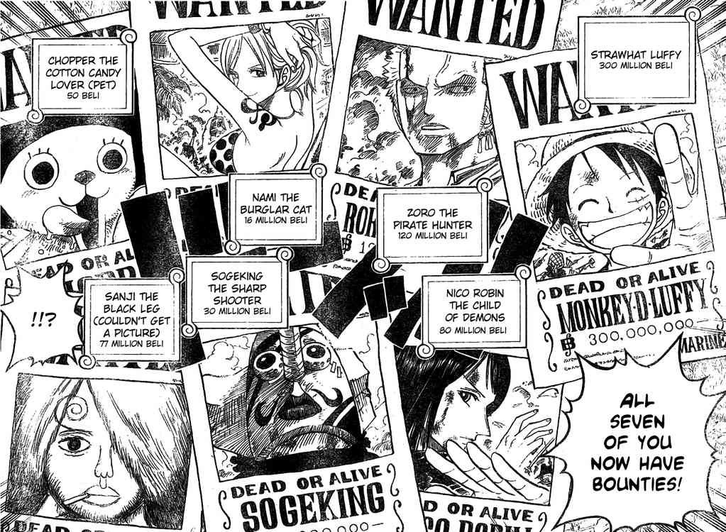 Read One Piece Manga Online