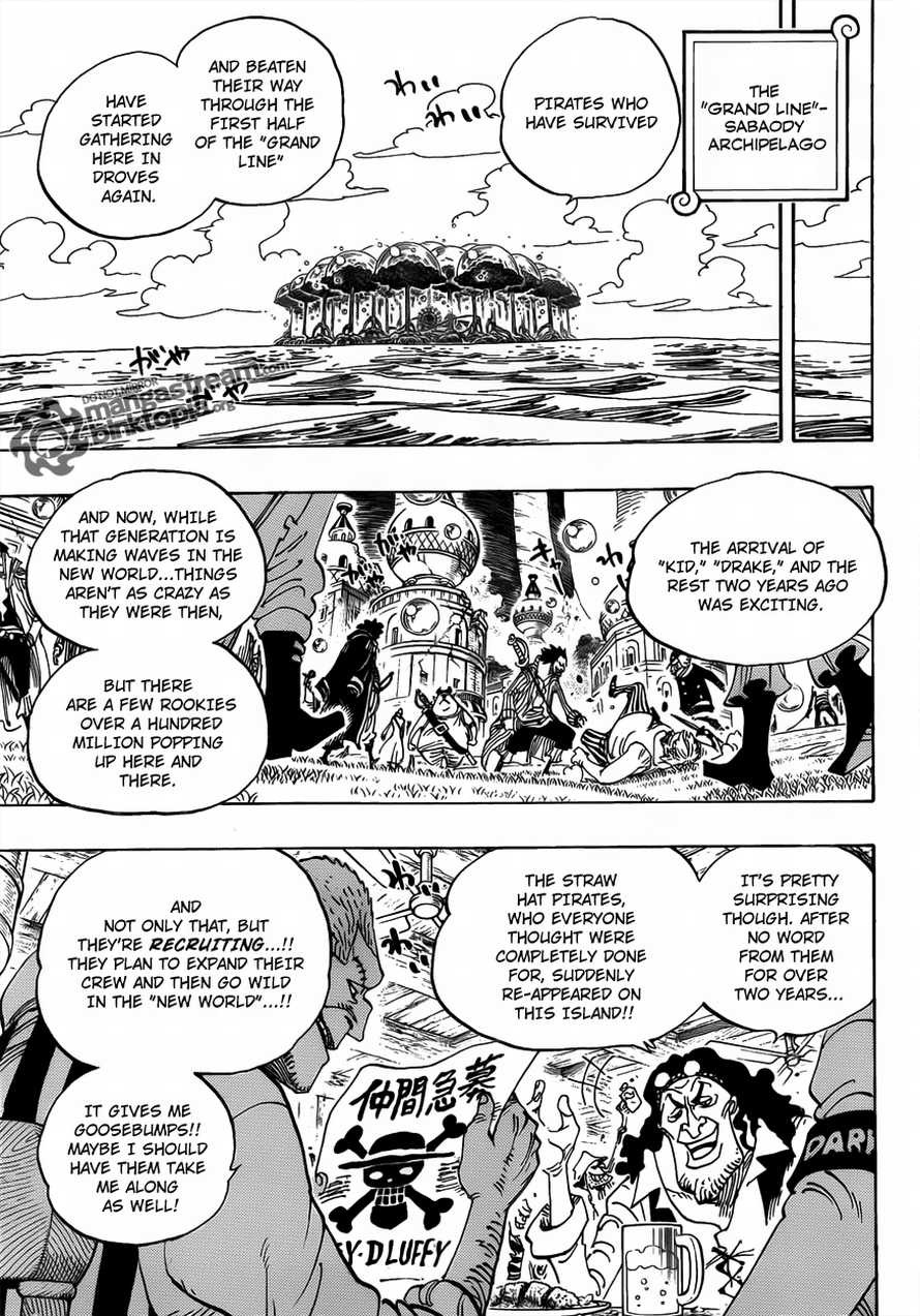 Read One Piece Manga Online