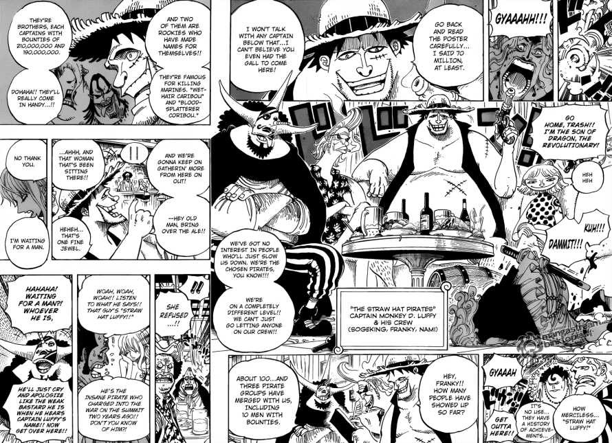 Read One Piece Manga Online