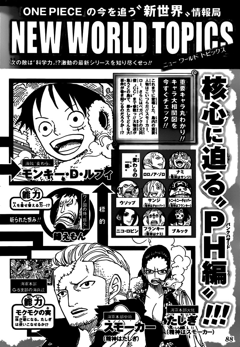 Read One Piece Manga Online