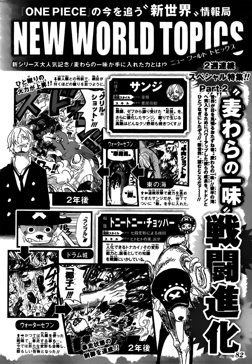 Read One Piece Manga Online