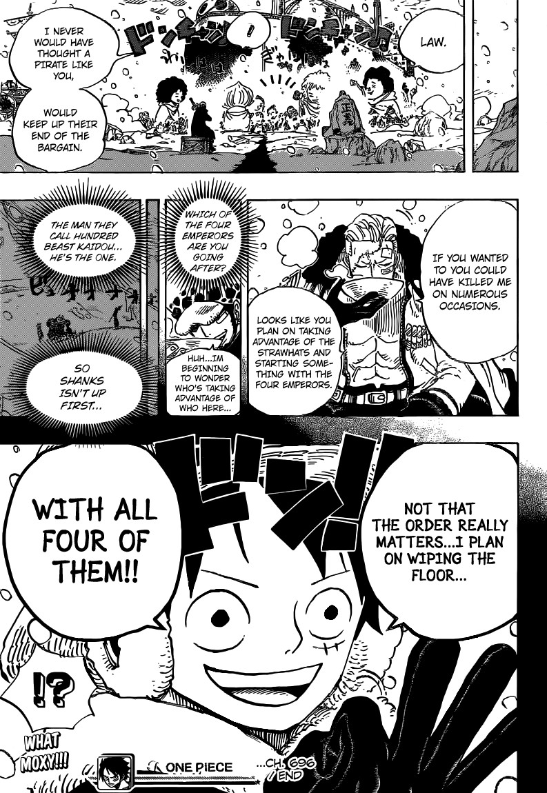 Read One Piece Manga Online