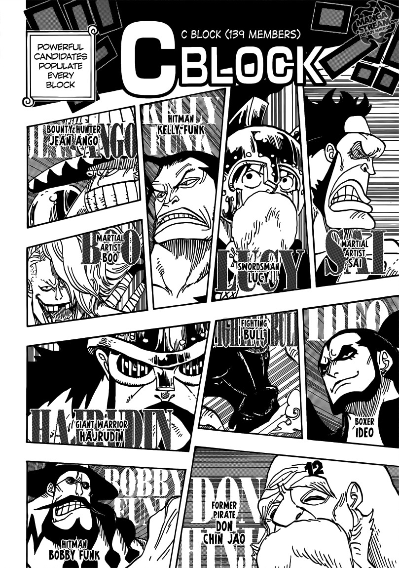 Read One Piece Manga Online
